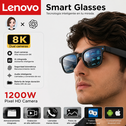 Gafas inteligentes con IA