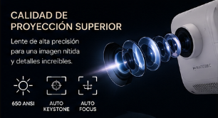 Native 1080P 650ANSI 8K Android14 L018 Projector with Auto Keystone Correction Focus Wifi6 BT5.4 Portable Movie Outdoor